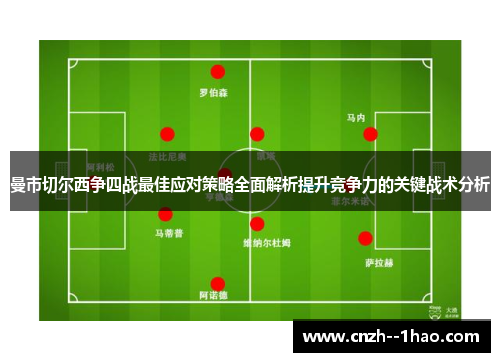 曼市切尔西争四战最佳应对策略全面解析提升竞争力的关键战术分析