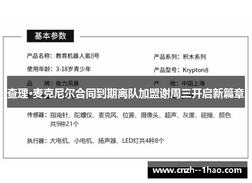 查理·麦克尼尔合同到期离队加盟谢周三开启新篇章